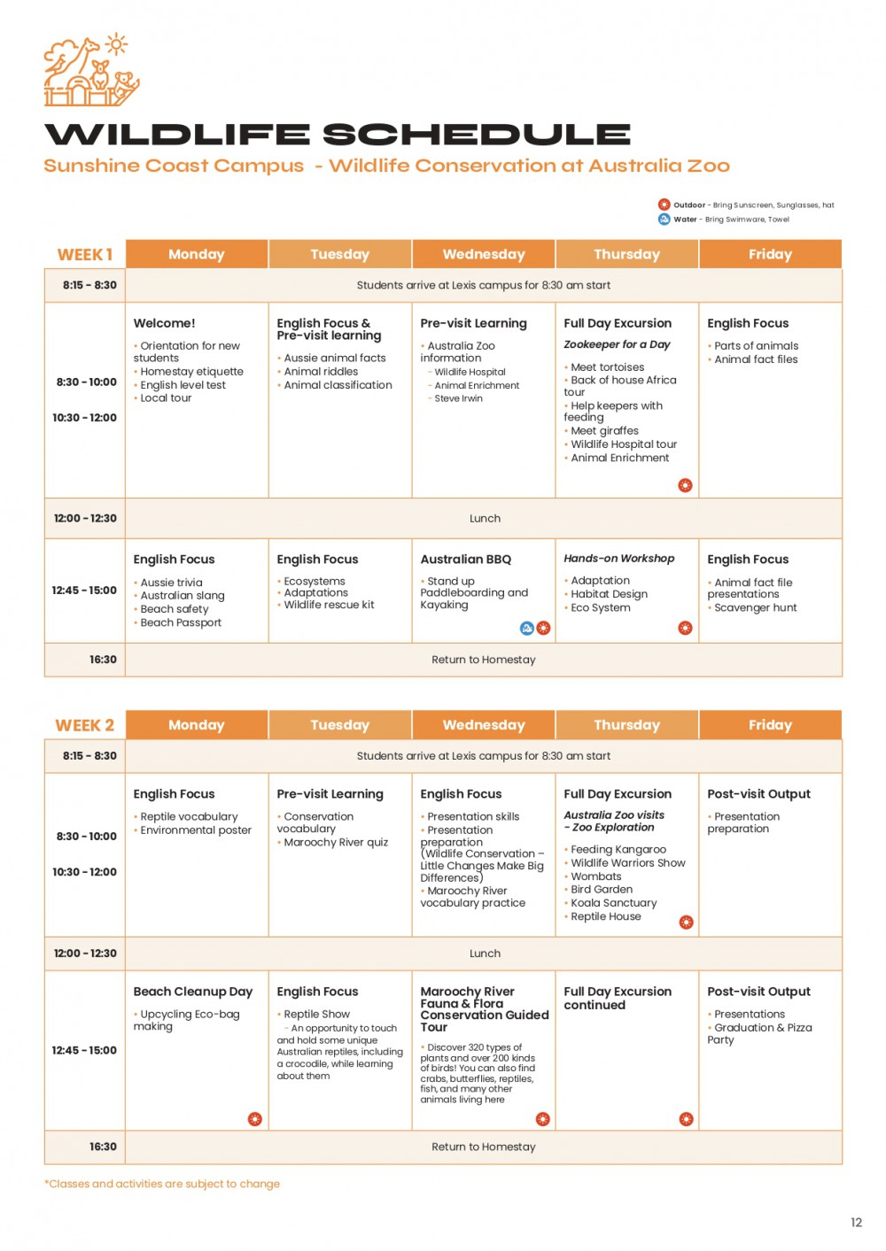 【2026年】オーストラリア・Lexis English(野生生物保護)