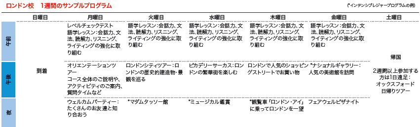 【K2】イギリス・Sprachcaffe　★引率付も選択可