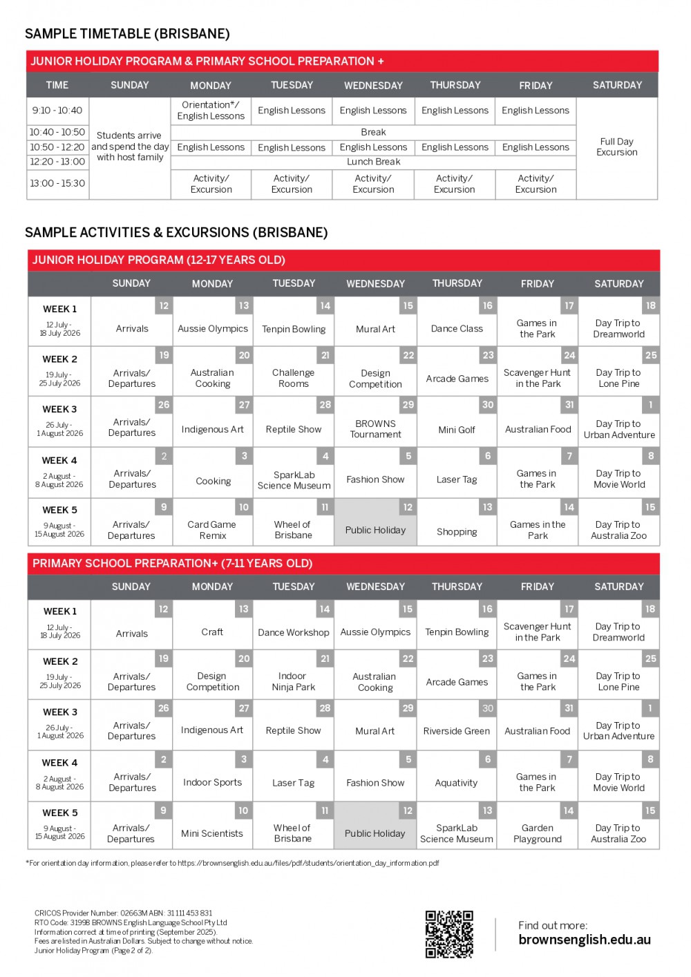 【2026年】オーストラリア・BROWNS