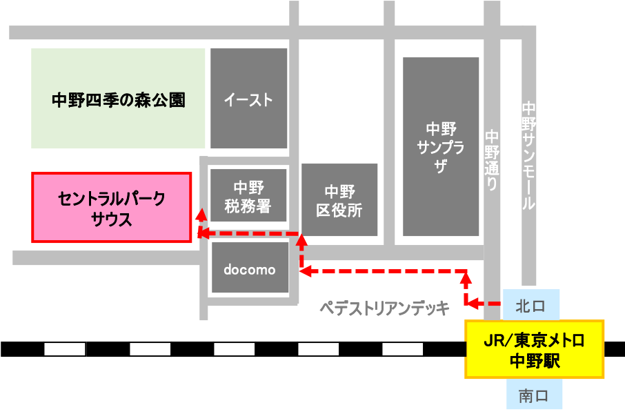 map_central